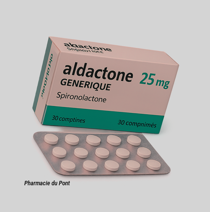aldactone